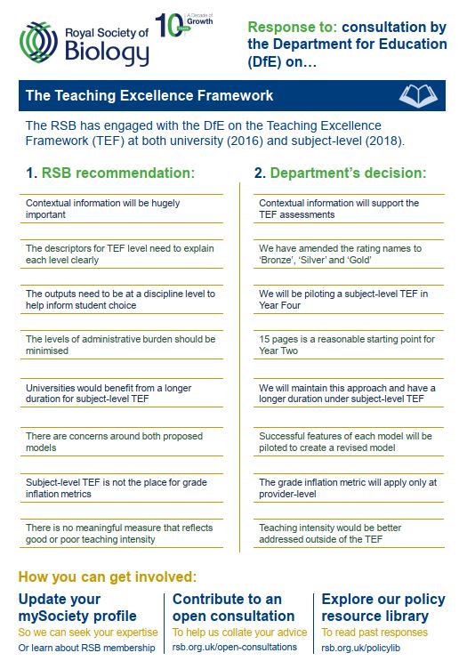 Policy Case Study TEF