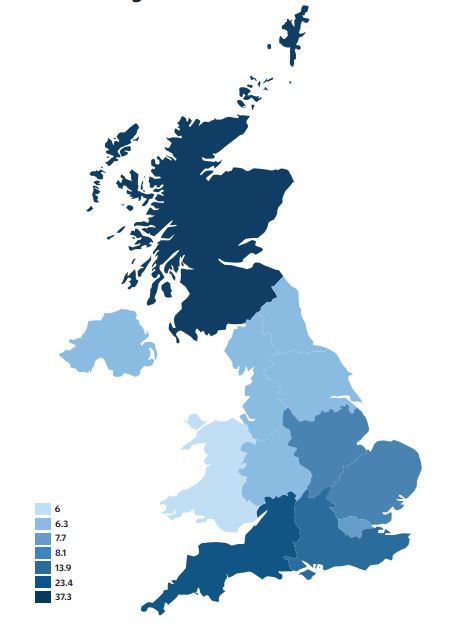 Tick distribution